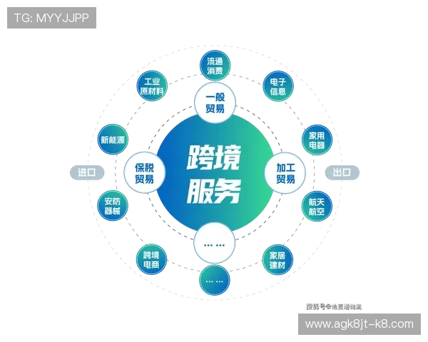 凯发线上开户遇到问题怎么办?详细解决方案一站式帮你搞定 凯发线上开户遇到问题怎么办?详细解决方案一站式帮你搞定