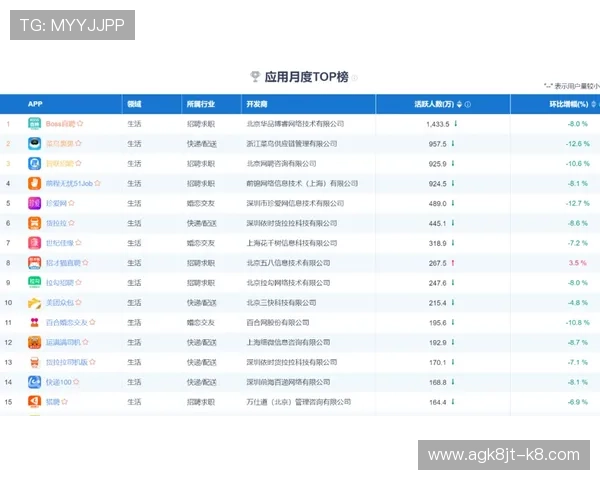 凯发PAP德州：如何选择最优投注策略提升胜率