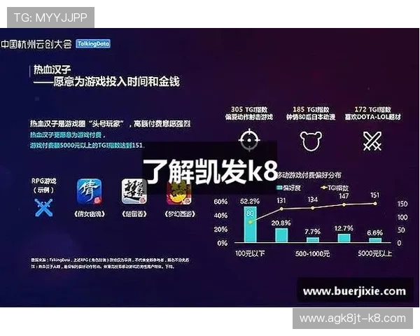 K8凯发会员专属优惠活动不断，丰富您的娱乐生活每一天