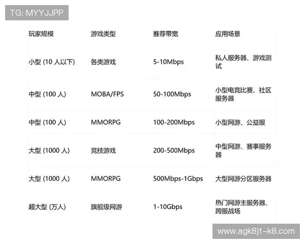 K8真人国际厅的多样化游戏类型及玩法介绍,满足不同玩家需求 K8真人国际厅的多样化游戏类型及玩法介绍,满足不同玩家需求