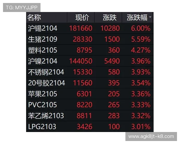 凯发PP电游优惠活动周期与参与方式，抓住每一次赢取奖励的机会