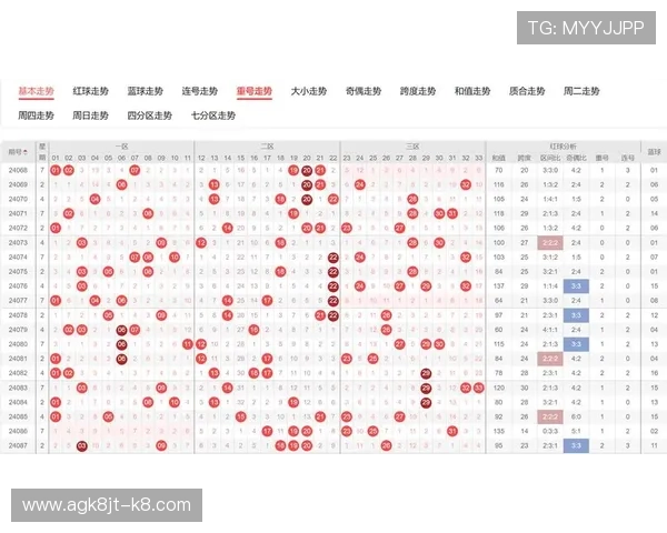 全面解析k彩票app的玩法技巧与中奖概率，提升玩家获胜几率的实用攻略