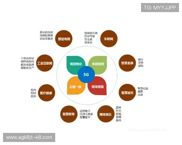 5g技术在游戏行业的应用现状：推动虚拟现实和云游戏快速发展的关键因素