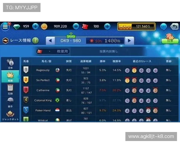 北京赛车最新玩法介绍与技巧分析帮助玩家提升中奖率