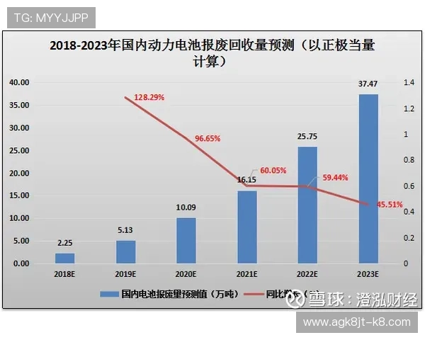 凯发富贵三张：三张牌在财富积累中的关键作用分析