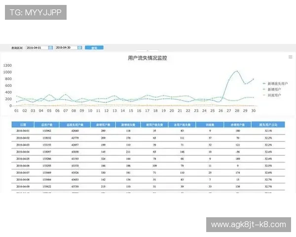 凯发彩票官网用户评价分析，真实玩家体验分享与平台信誉评估