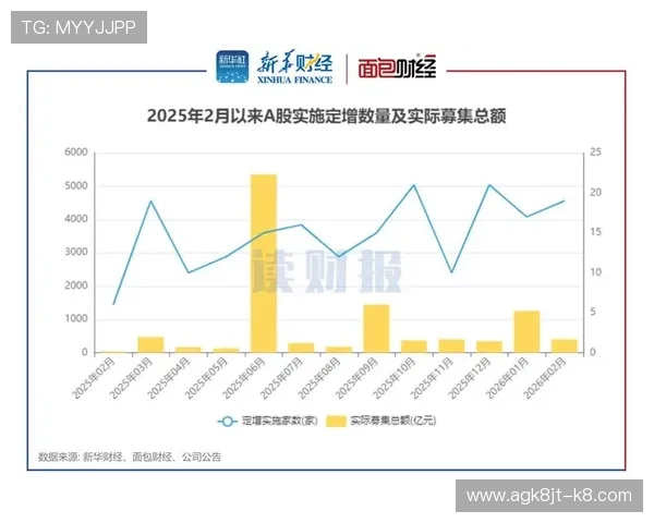 凯发电气拟定增募资3亿元提升品牌影响力拓展国内外市场空间