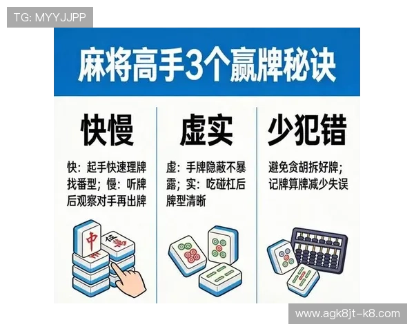 凯发MG电子游戏新手入门指南，快速掌握游戏规则与提升胜率的实用技巧