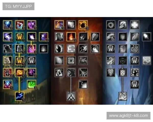 天生凯发：掌握天赋系统的秘密技巧，让你的角色在游戏中脱颖而出